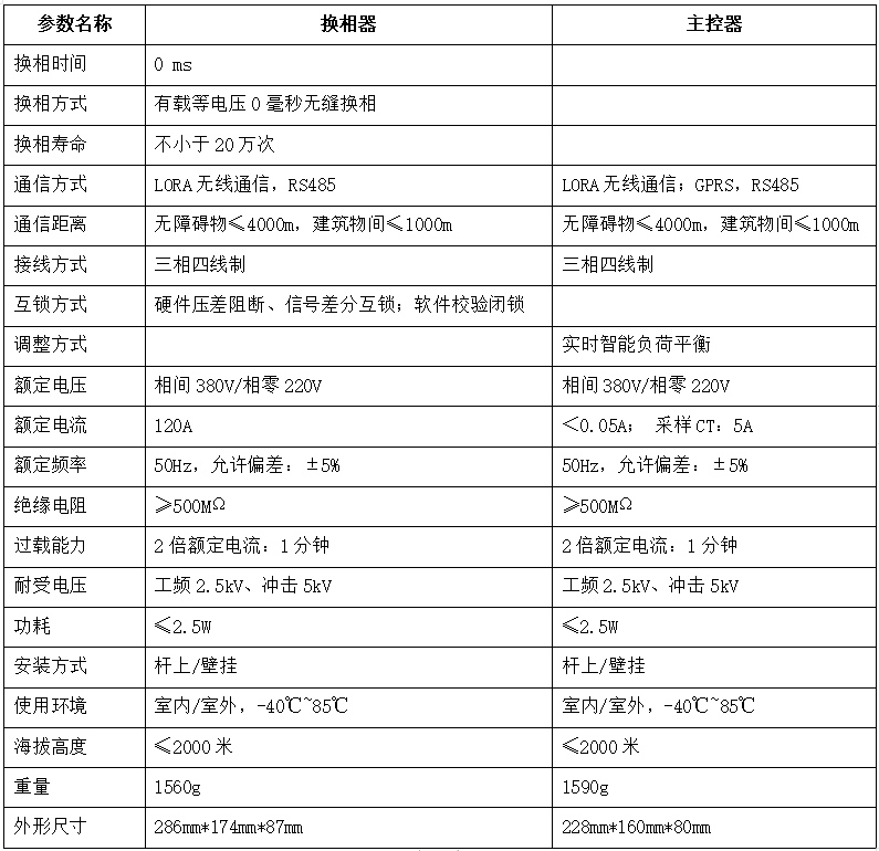 1654850066109328.jpg 1636528610175698_ss.jpg